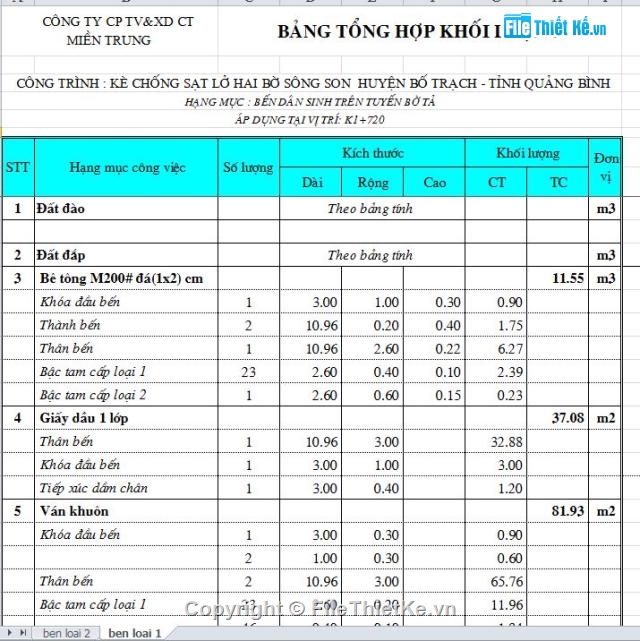 Kè chống sạt lở,kè sông,bản vẽ kè sông,bản vẽ kè chắn sông